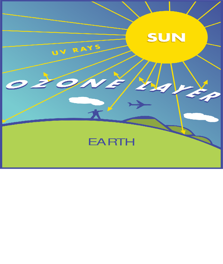 ozone depletion